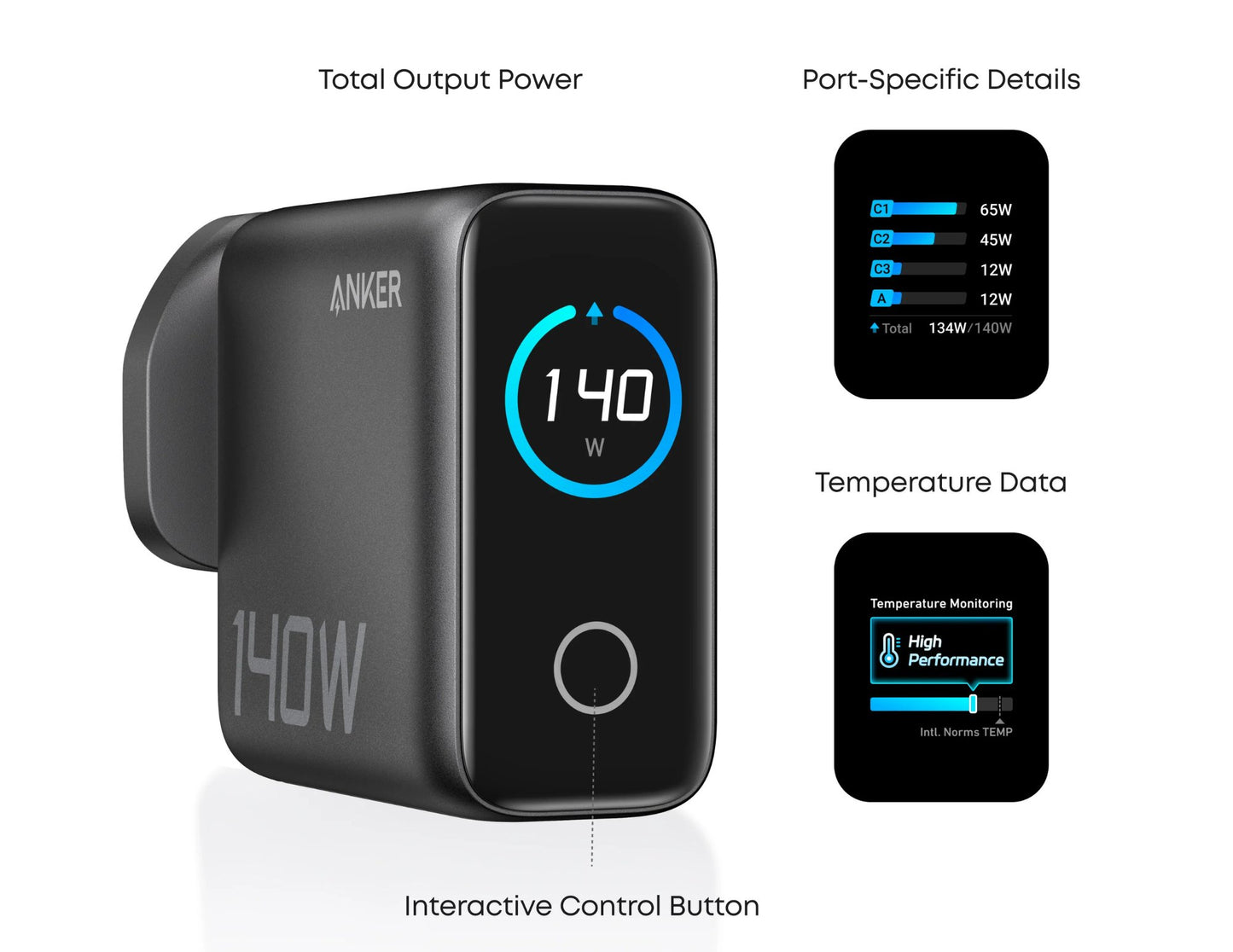 شاحن Anker GaN للكمبيوتر المحمول بقوة 140 واط و4 منافذ مع كابل USB-C وشاشة ذكية (B2697KZ1)