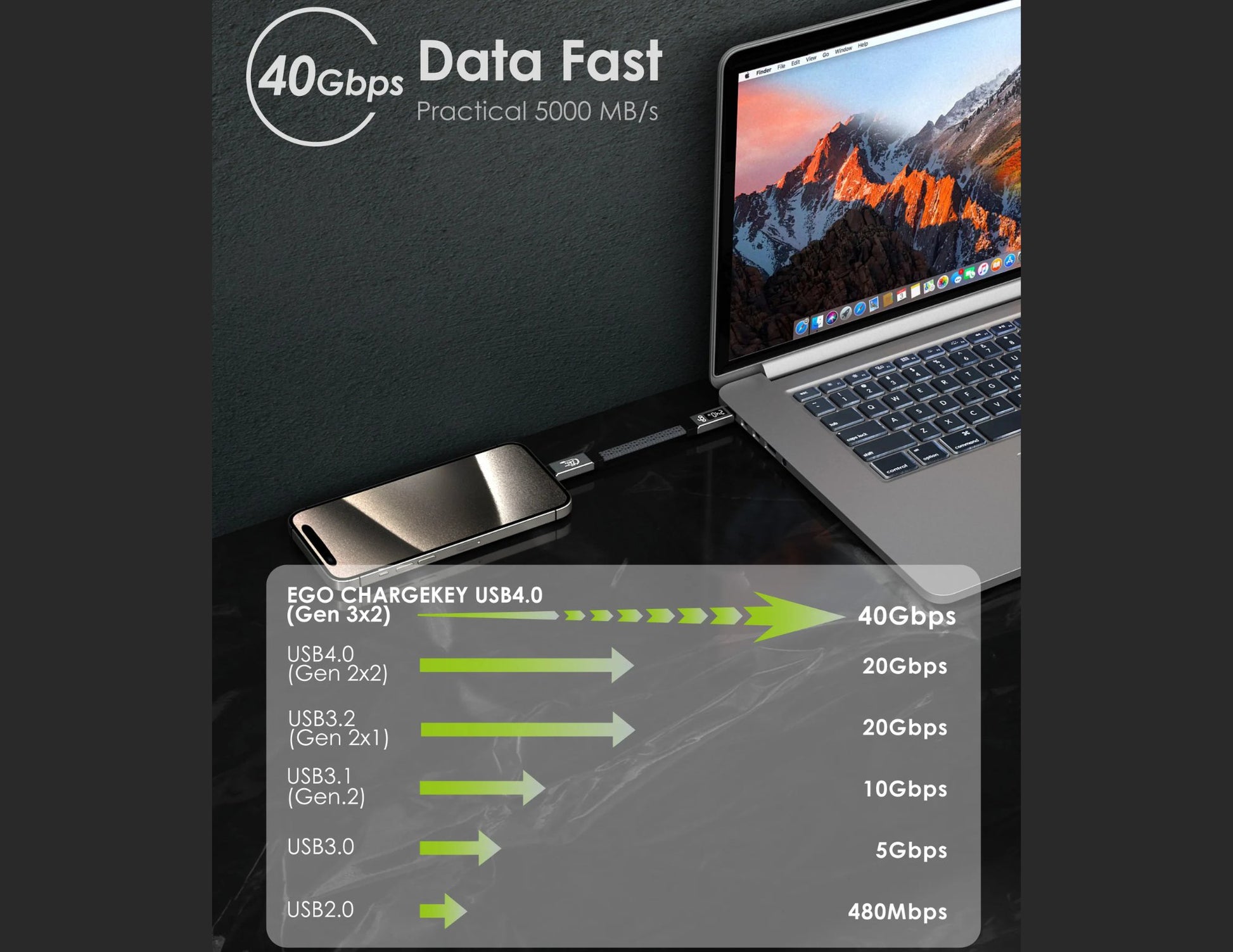 Laptop with USB-C device and speed chart on a dark background