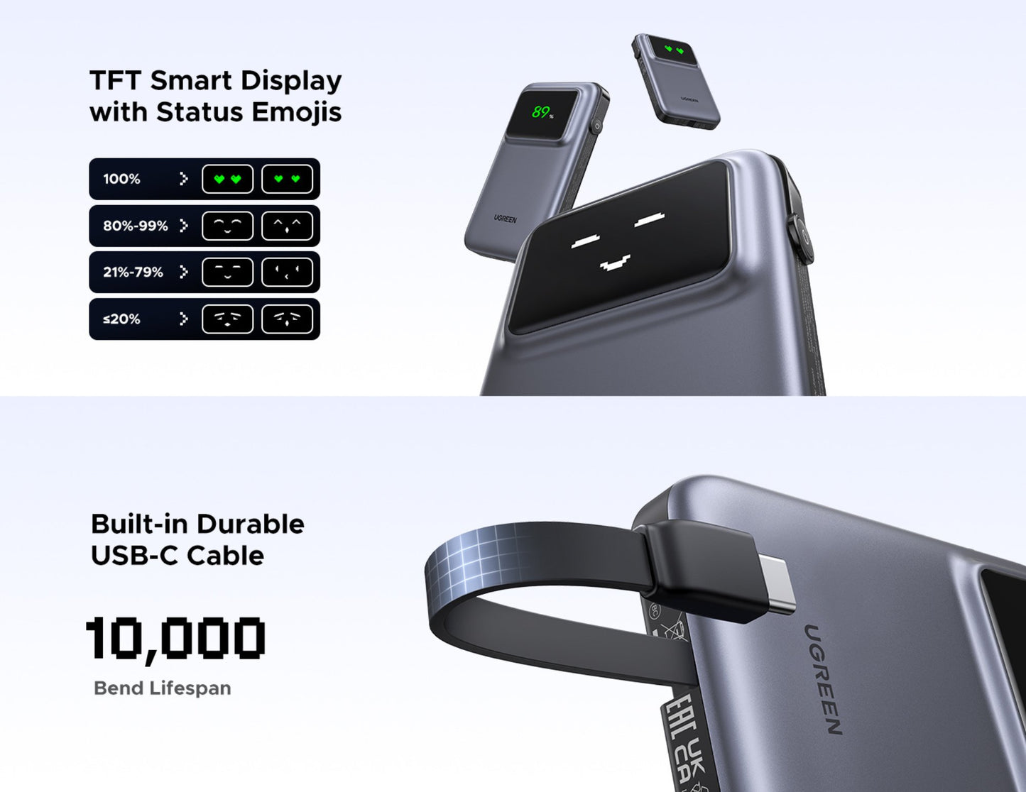 بطارية متنقلة يوجرين أونو 10000 مللي أمبير/ساعة 30 واط مع كابل USB-C مدمج - PB511