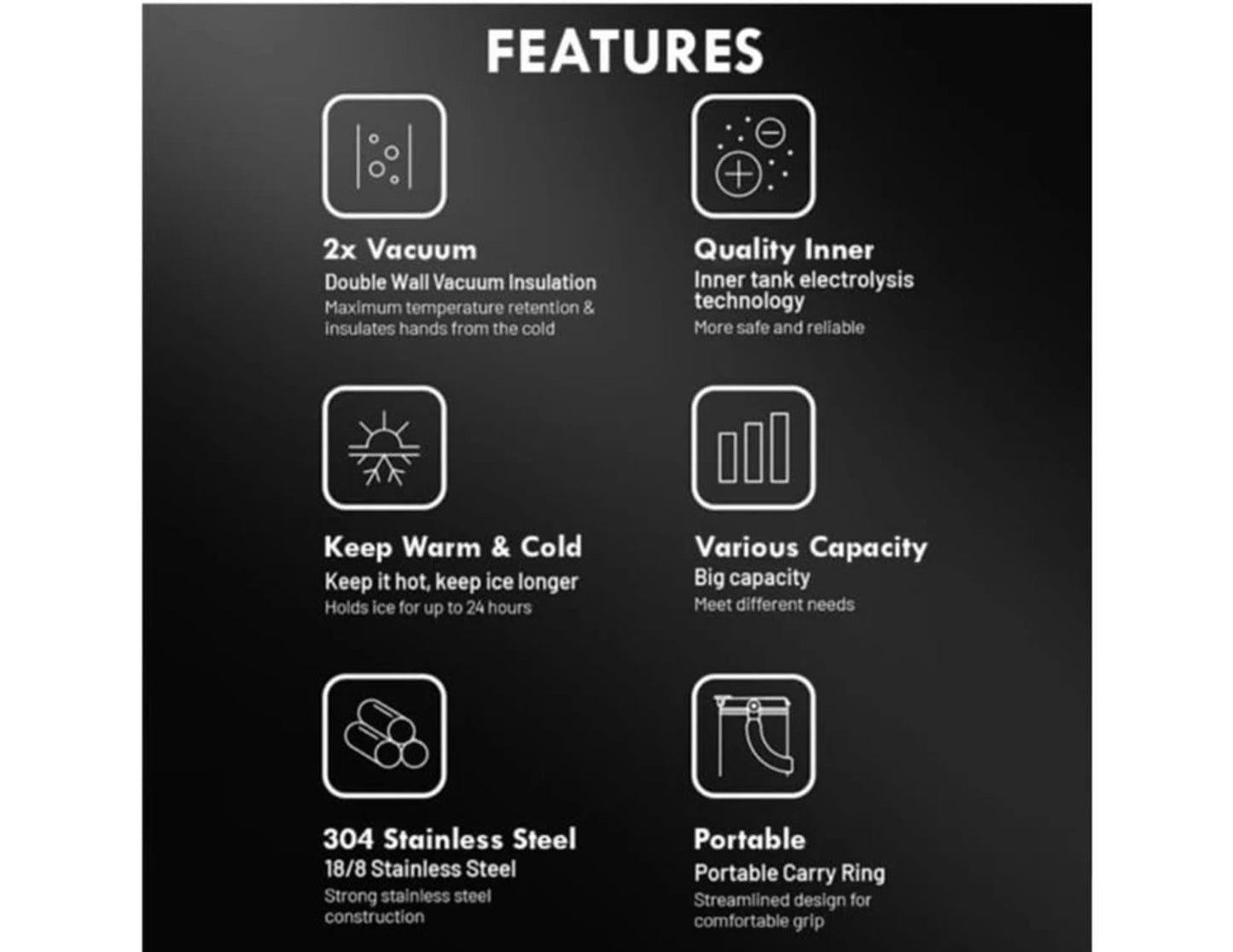 Tyeso TS-8828 Vacuum Insulated Tumbler 900ML – With Handle & Straw Lid List of features with icons and text on a black background