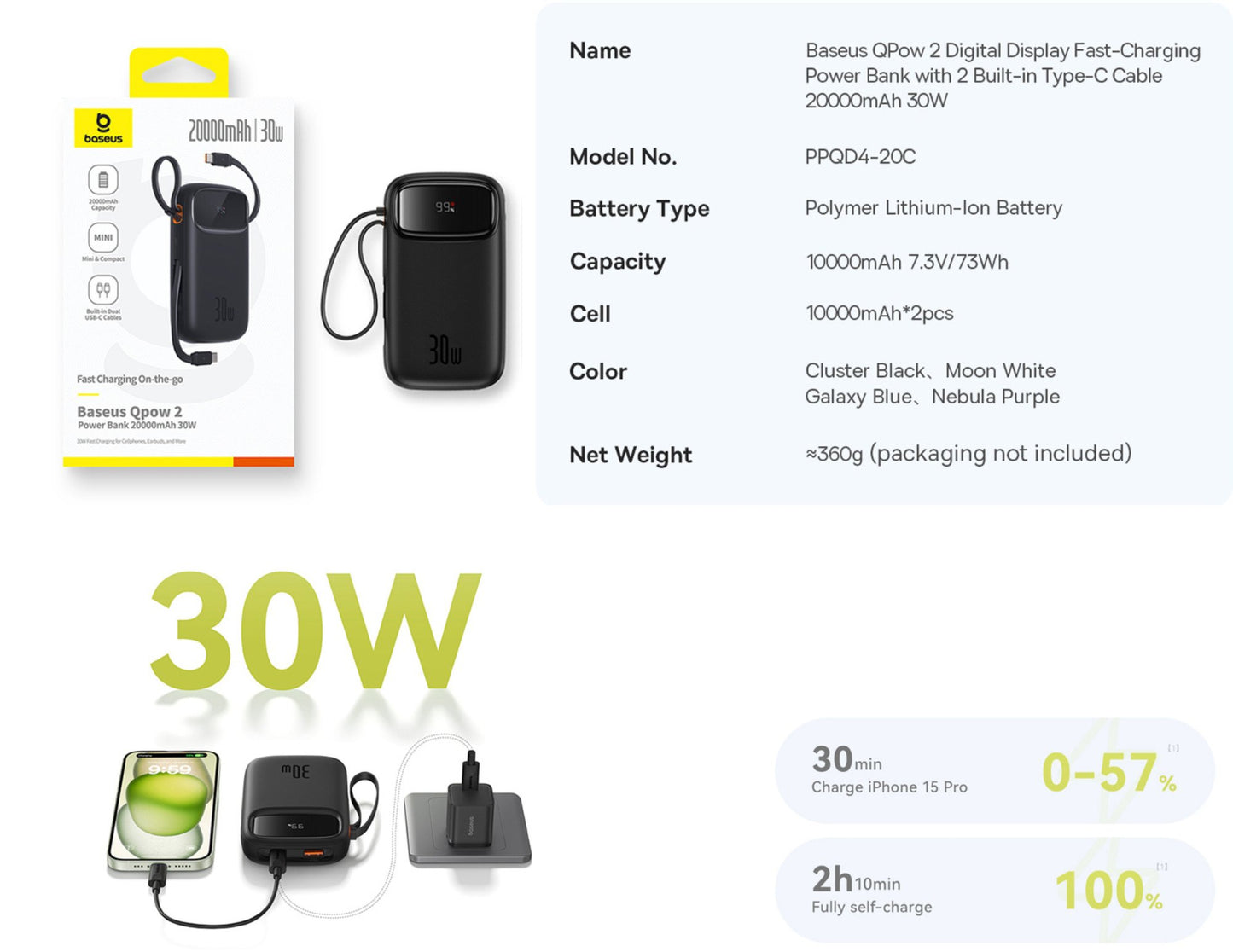 Baseus power bank with packaging and specifications on a white background