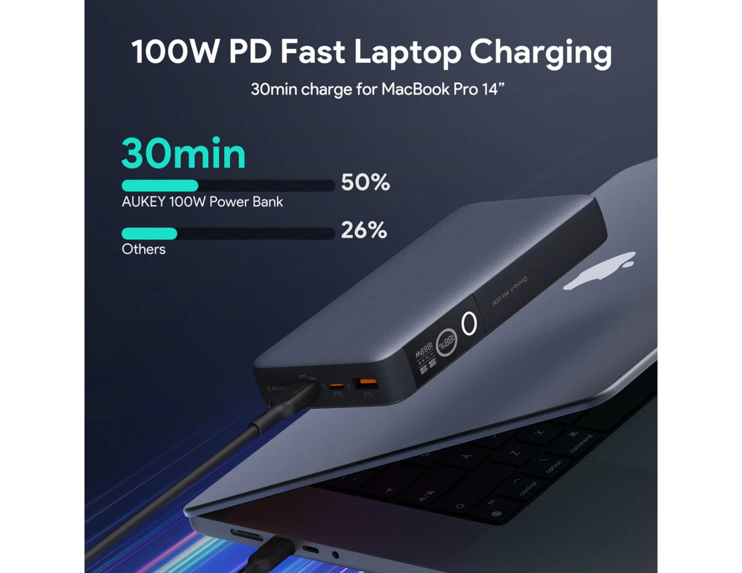 AUKEY 100W PD fast laptop charging power bank with MacBook Pro 14 on a dark background