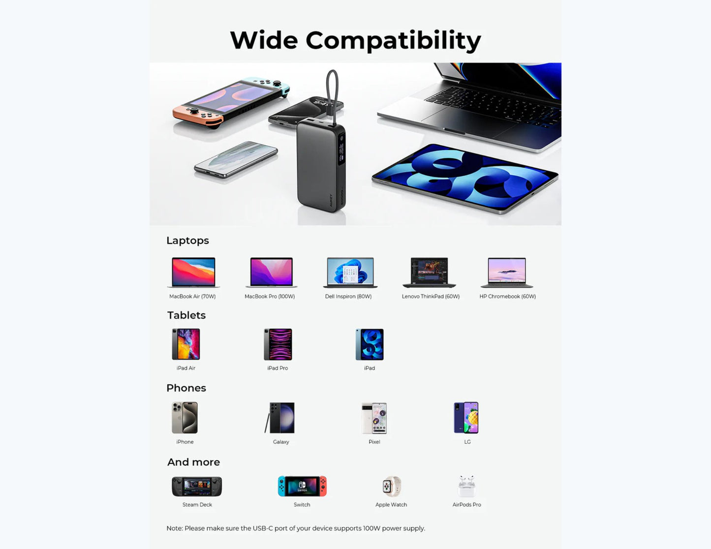 Aukey PB-Y43P Sprint X 130W PD 20000mAh Power Bank – Gray Product compatibility chart with various electronic devices on a white background