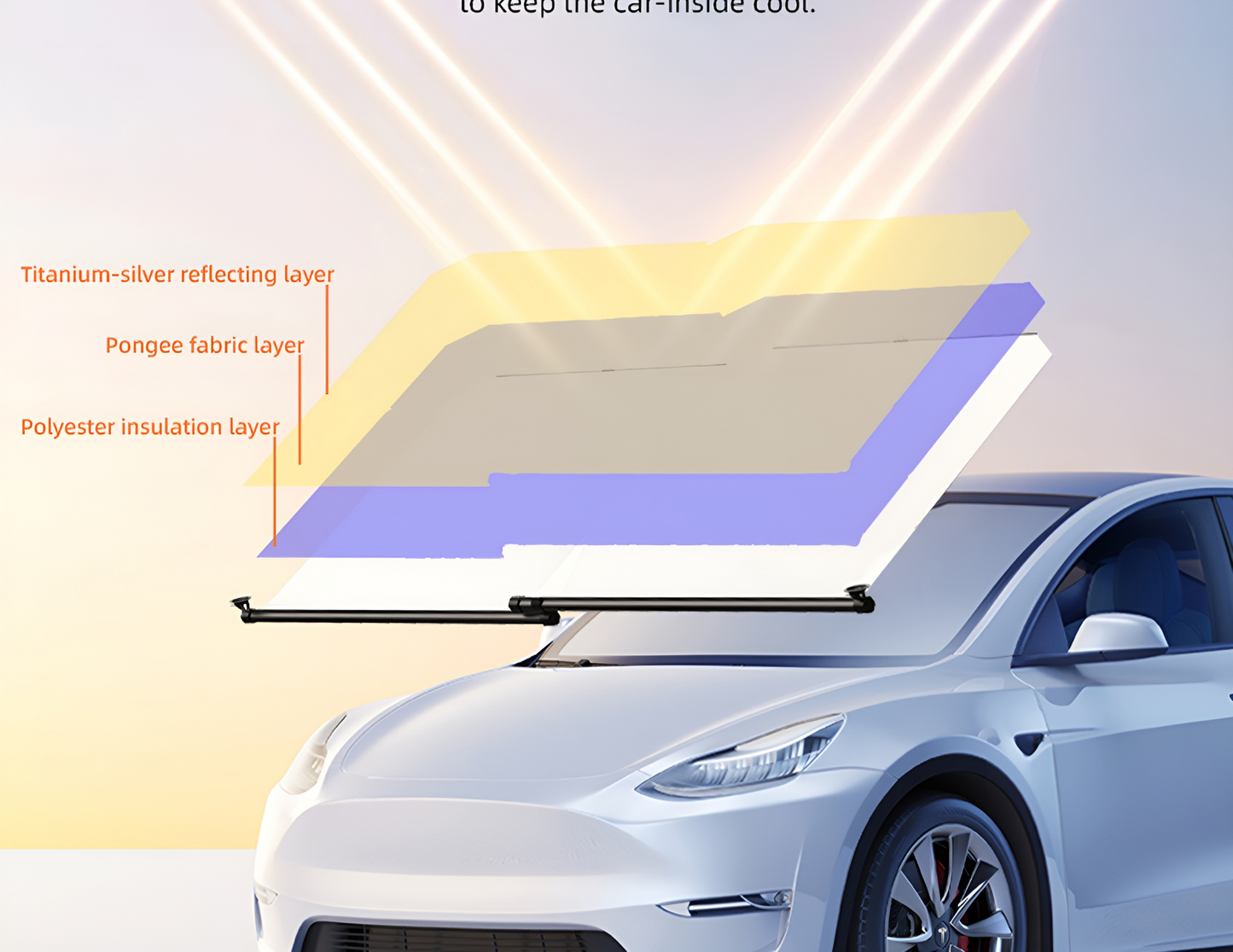 VyVylabs CoolDrive Double Layered Windshield Sunshade - THABTHABA STORE