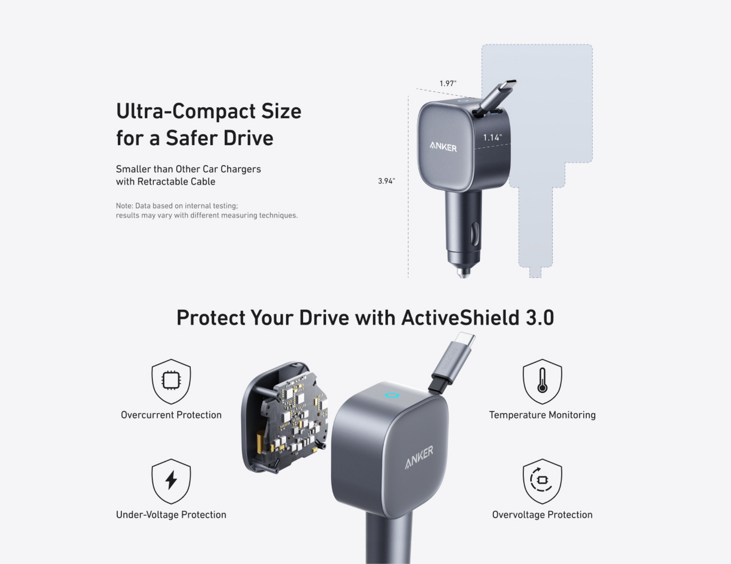 Anker Nano 75W Car Charger A2738HA1
