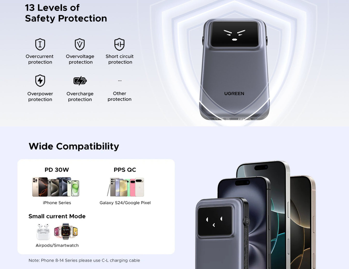 بطارية متنقلة يوجرين أونو 10000 مللي أمبير/ساعة 30 واط مع كابل USB-C مدمج - PB511