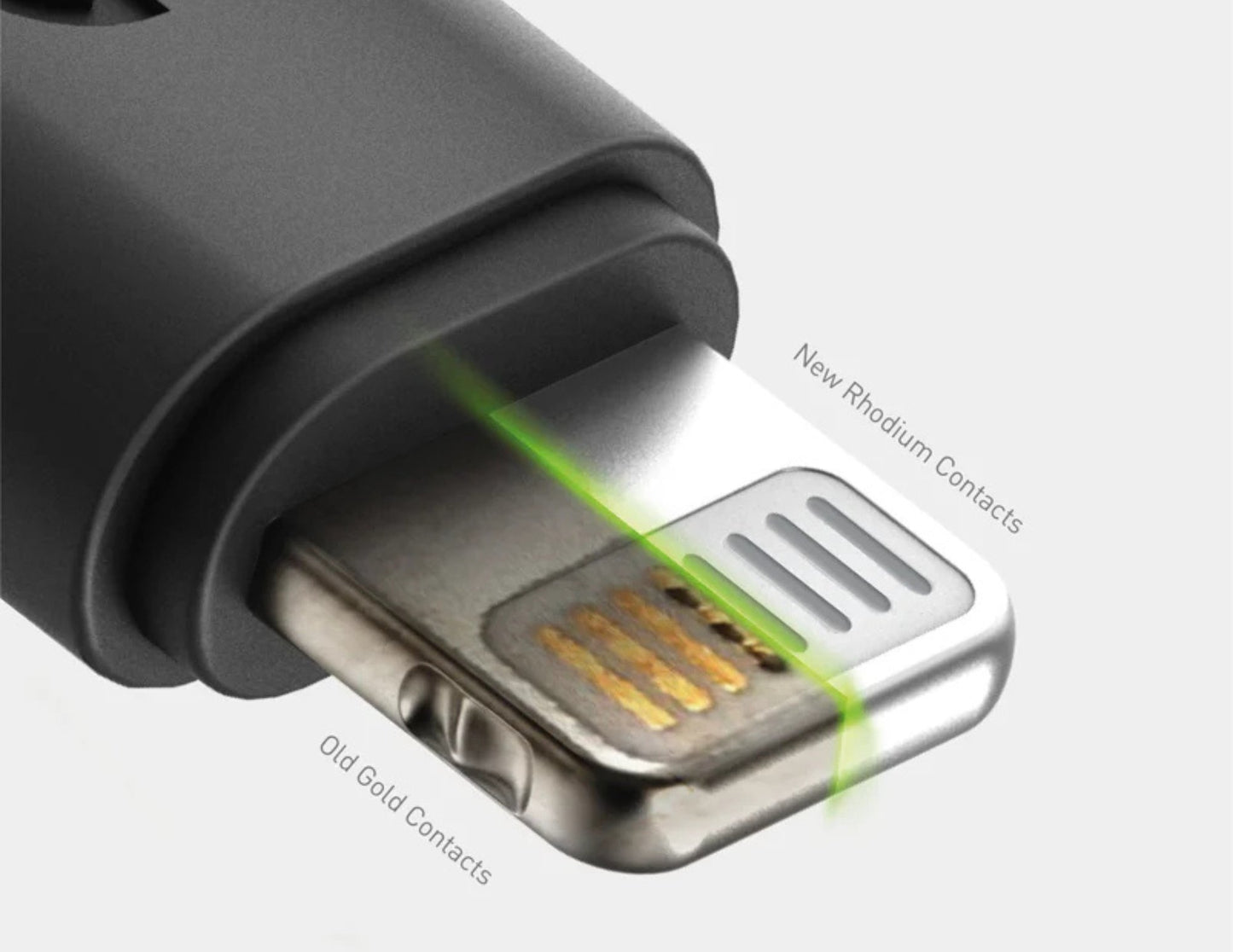 Energea NyloFlex Lightning to USB-C Cable 3M 100W – CBL-NFCL-BLK300