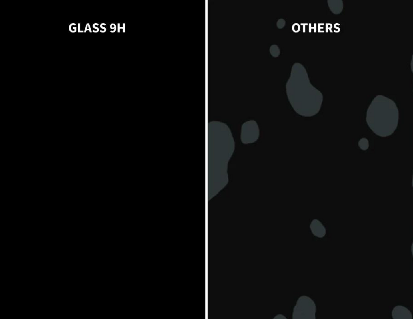 SwitchEasy - Glass 9H High Definition Screen Protector for iPhone 16 Series