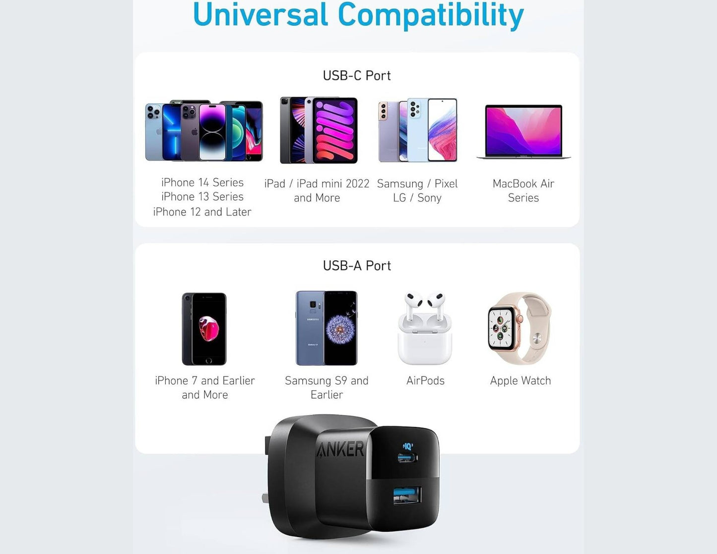 Anker 323 Charger (33W)