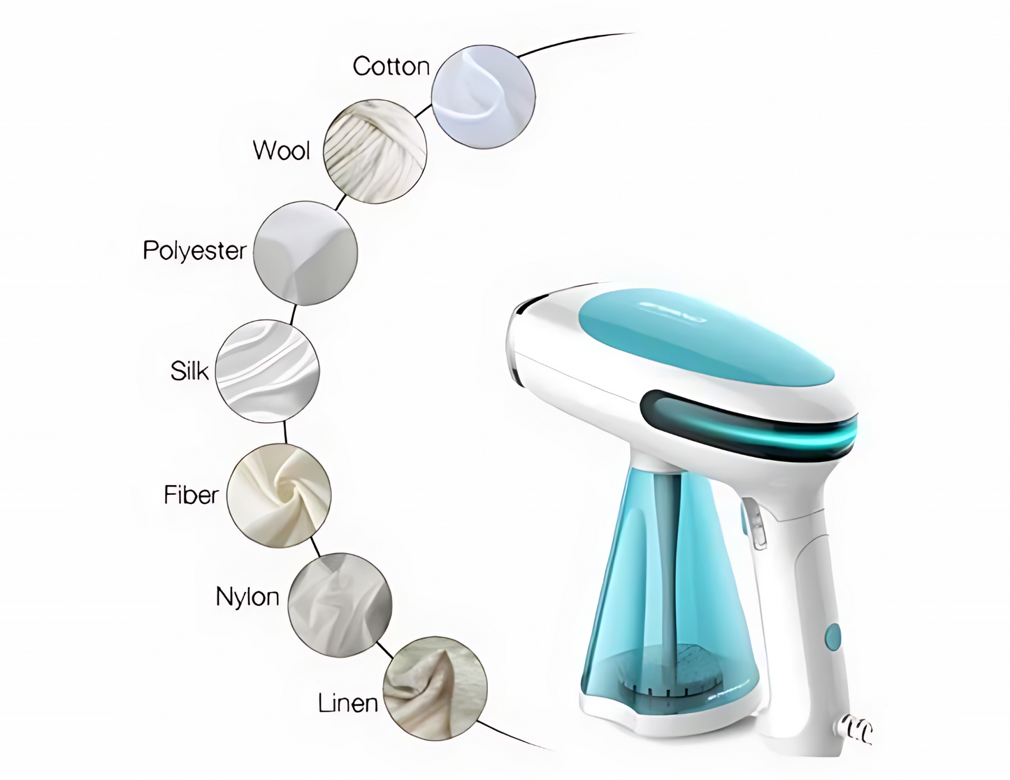 Rako Portable Fresh Laundry With Vapour - THABTHABA STORE