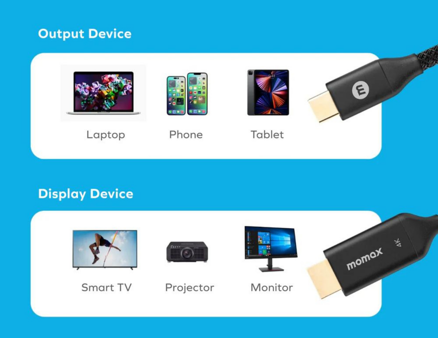 Momax EliteLink , USB-C to HDMI Braided Cable (2m) - THABTHABA STORE