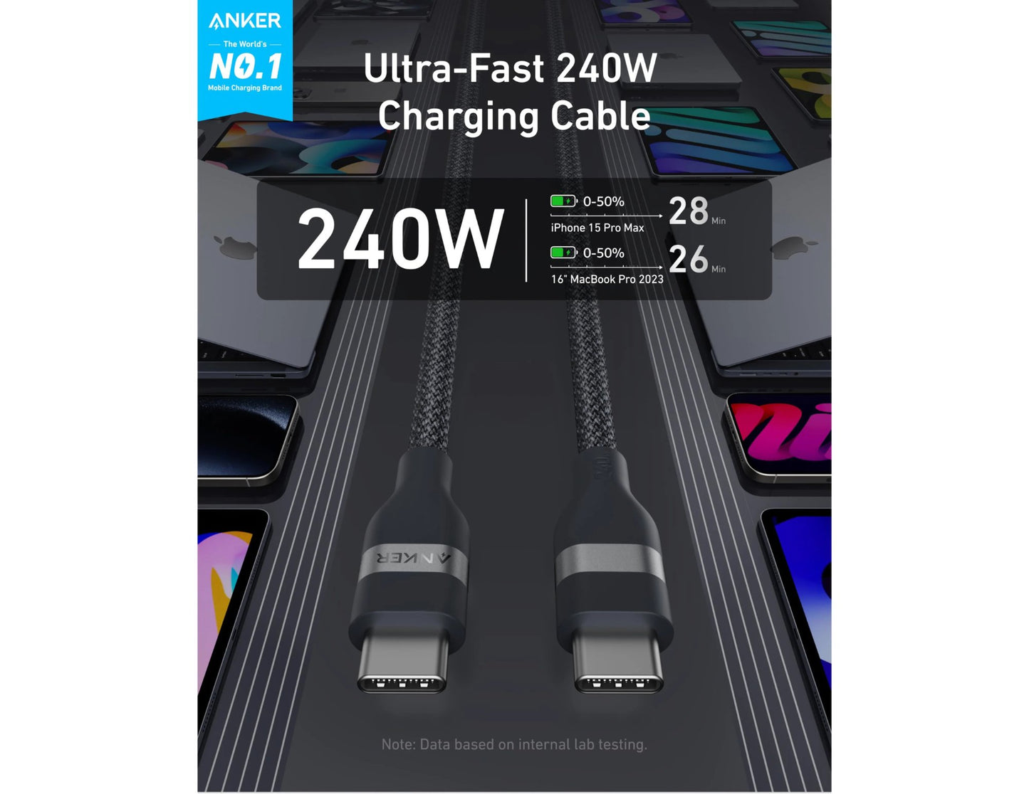 Anker Ultra-Fast 240W charging cable with smartphone background