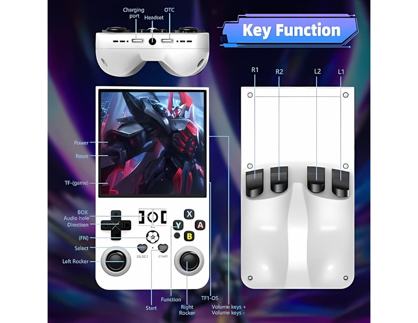 Gaming controller with key function labels and a smartphone displaying a robot image.