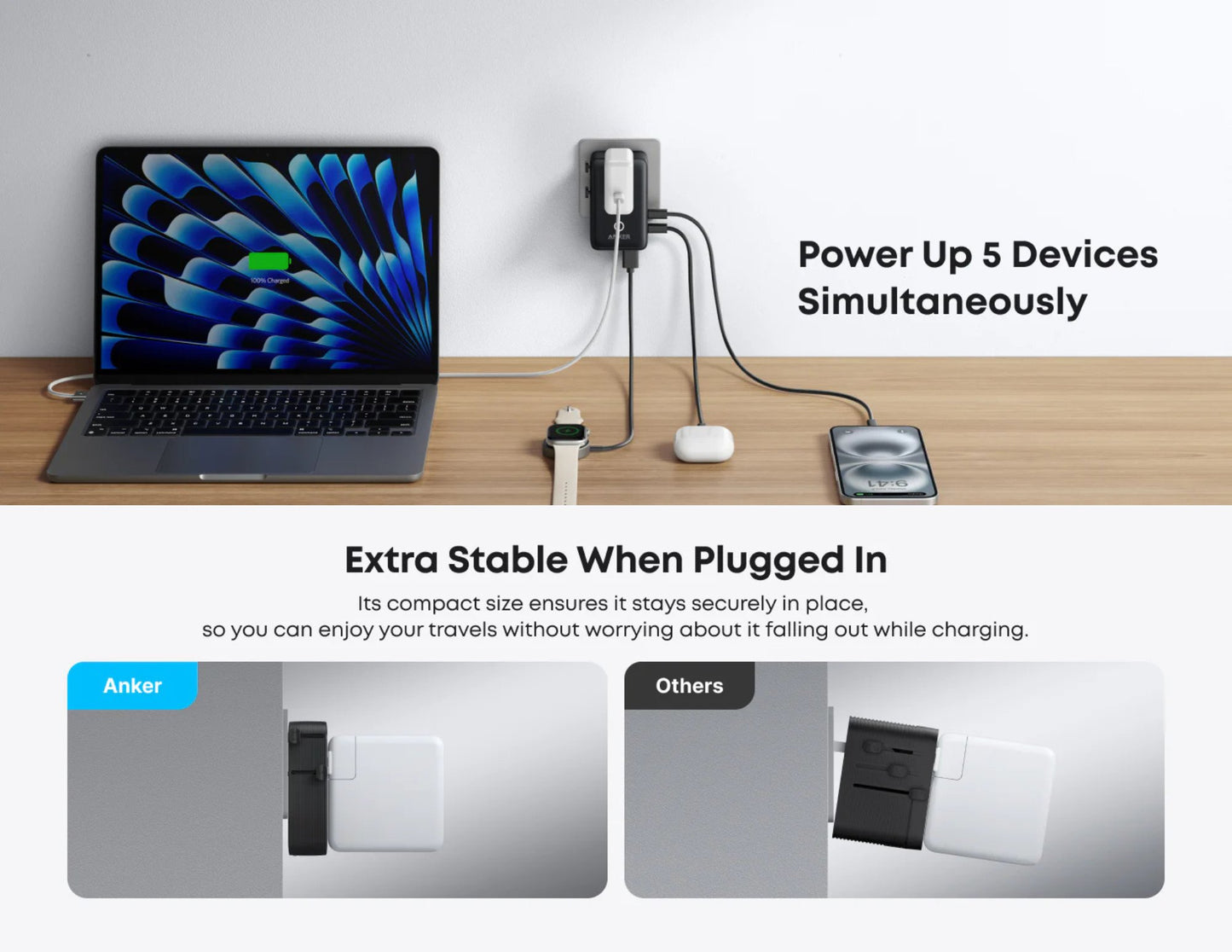 Laptop charging multiple devices with text highlighting features on a white background