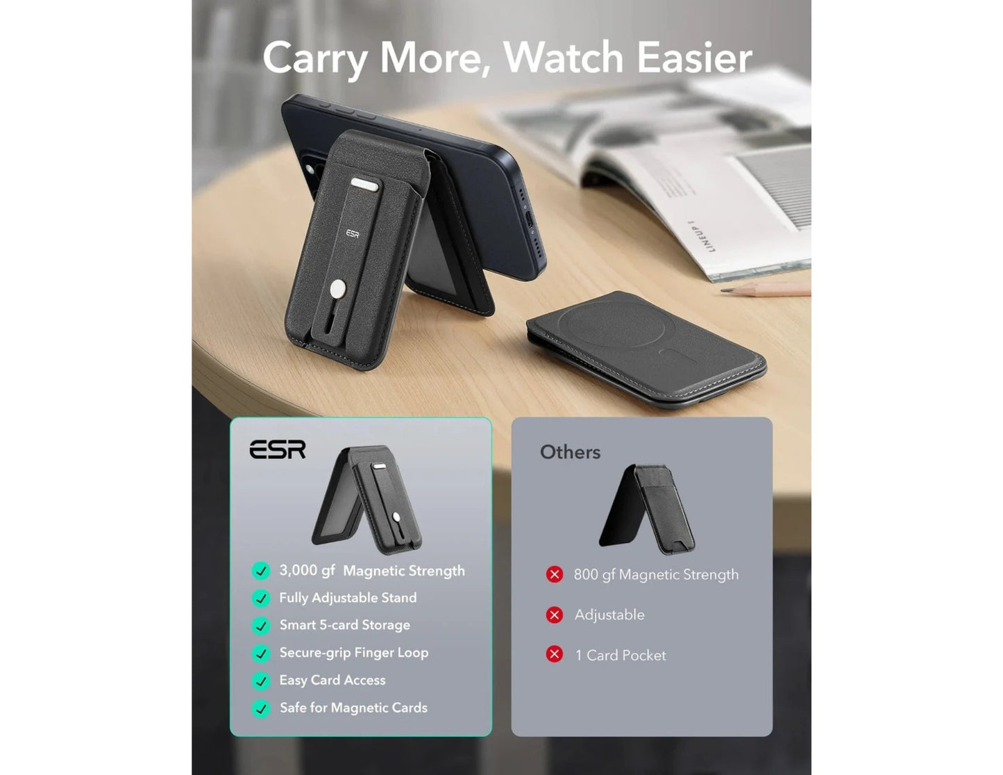 ESR Grip Wallet Stand (HaloLock) – MagSafe-Compatible Card Holder with Adjustable Stand – Black & Brown