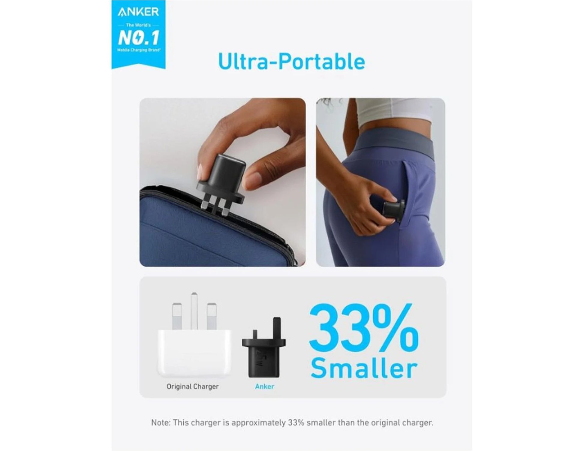 Advertisement for a ultra-portable charger with Anker branding, showing size comparison and usage scenarios.