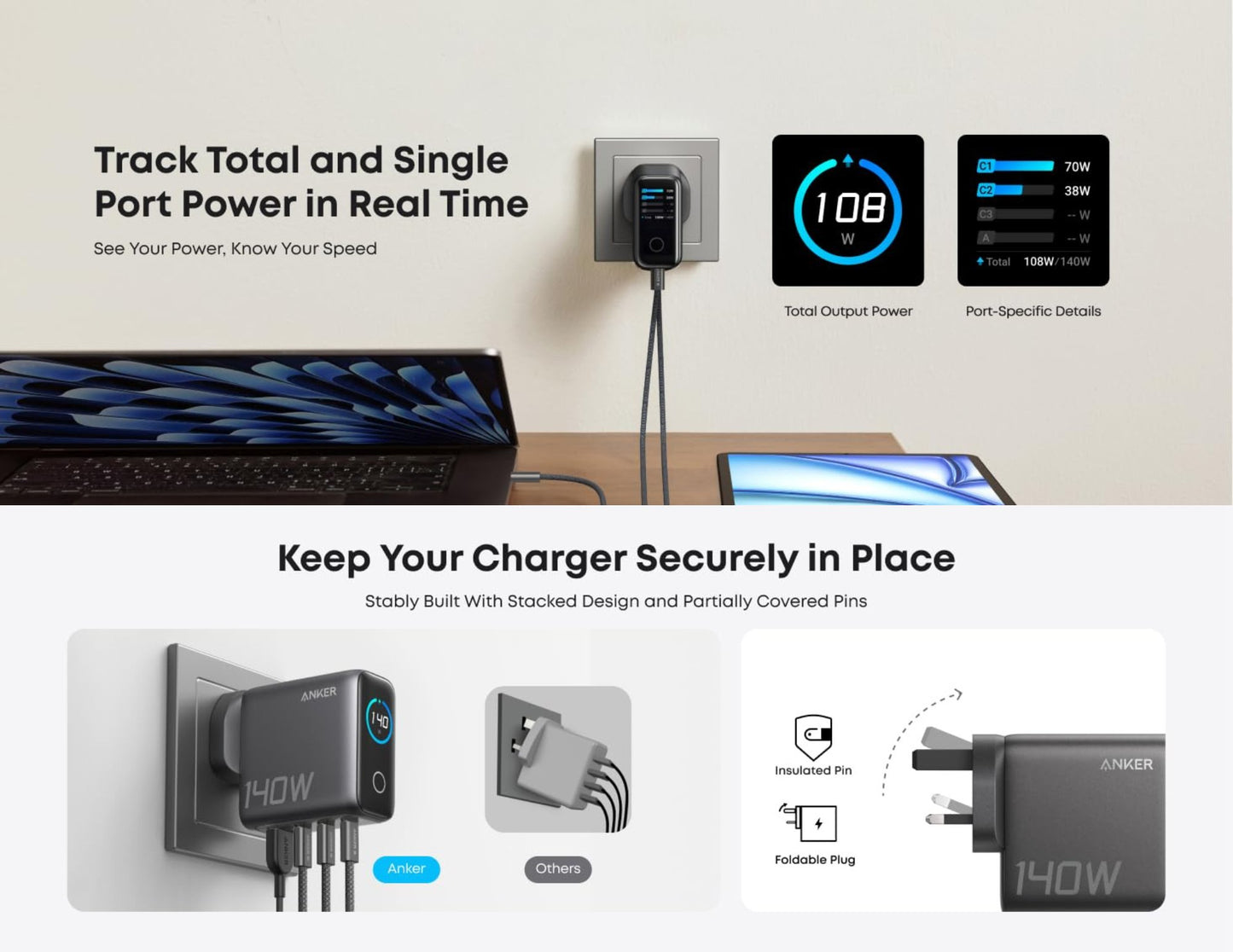 شاحن Anker GaN للكمبيوتر المحمول بقوة 140 واط و4 منافذ مع كابل USB-C وشاشة ذكية (B2697KZ1)