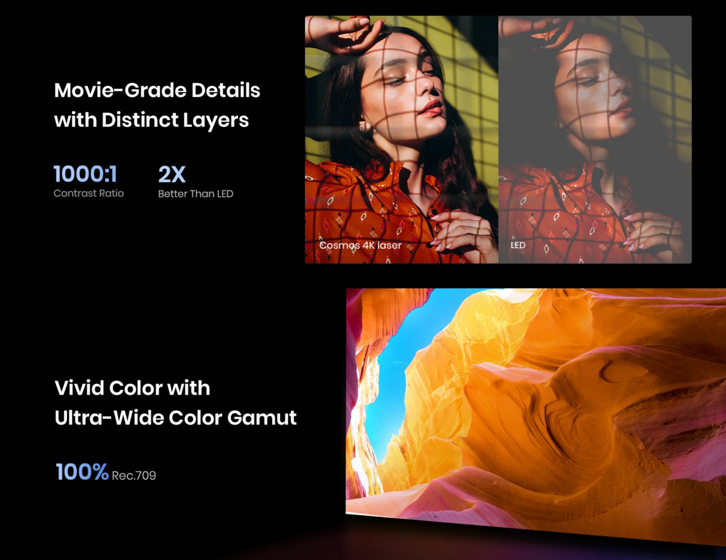 Anker Nebula Cosmos Laser 4K Projector D23502F1