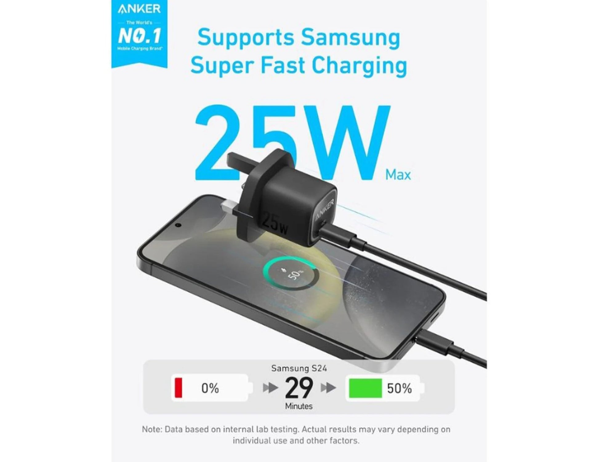 Anker charger with smartphone showing charging progress on a white background