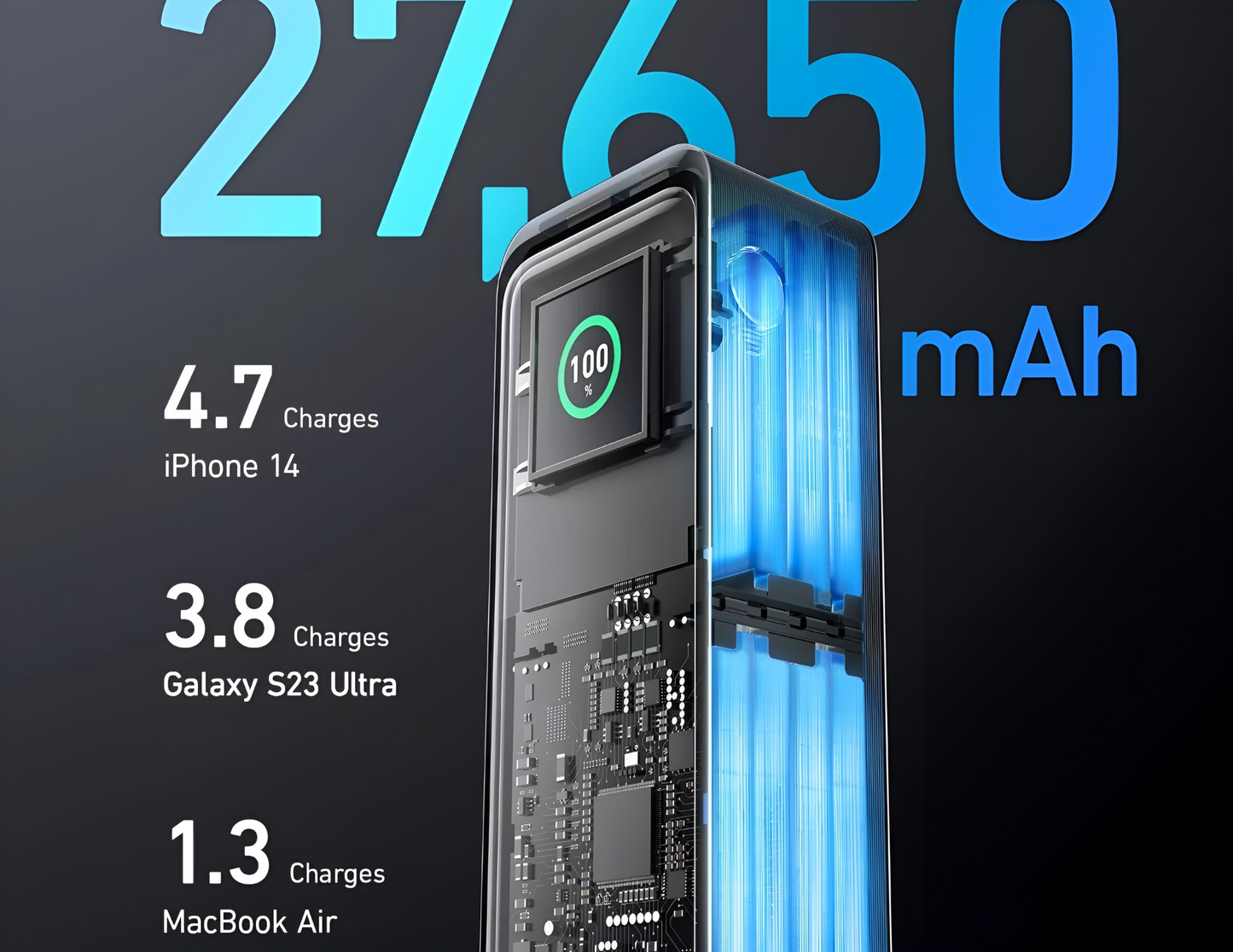 Anker Prime 27,650mAh Power Bank (250W) – A1340011