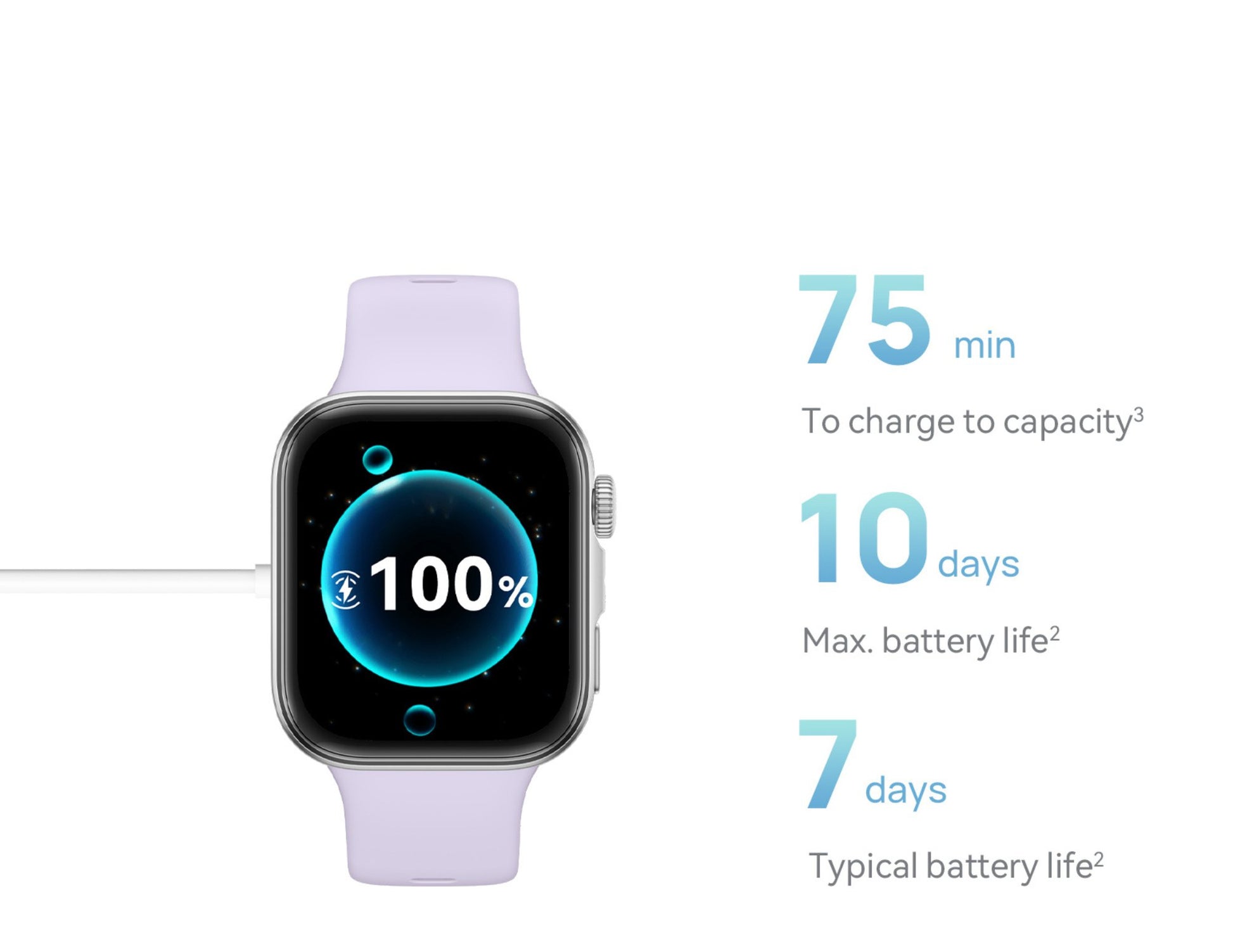 Smartwatch with battery display on a white background