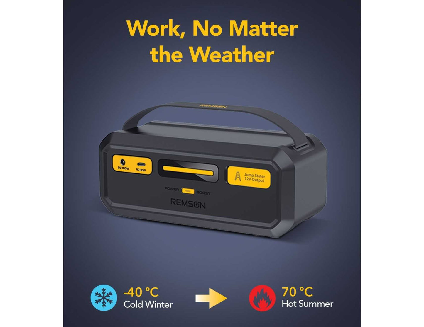 Remson Re‑Boost Mate Built‑in Super Capacitor Emergency Jump Starter – JS009 with yellow accents on a dark background, featuring text 'Work, No Matter the Weather'.