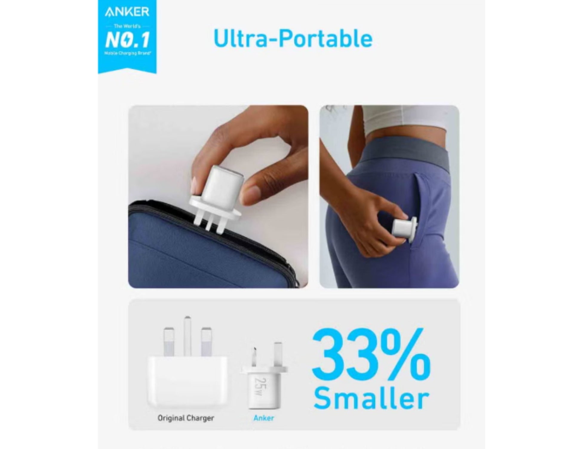 Advertisement for a ultra-portable charger with images of use and size comparison.