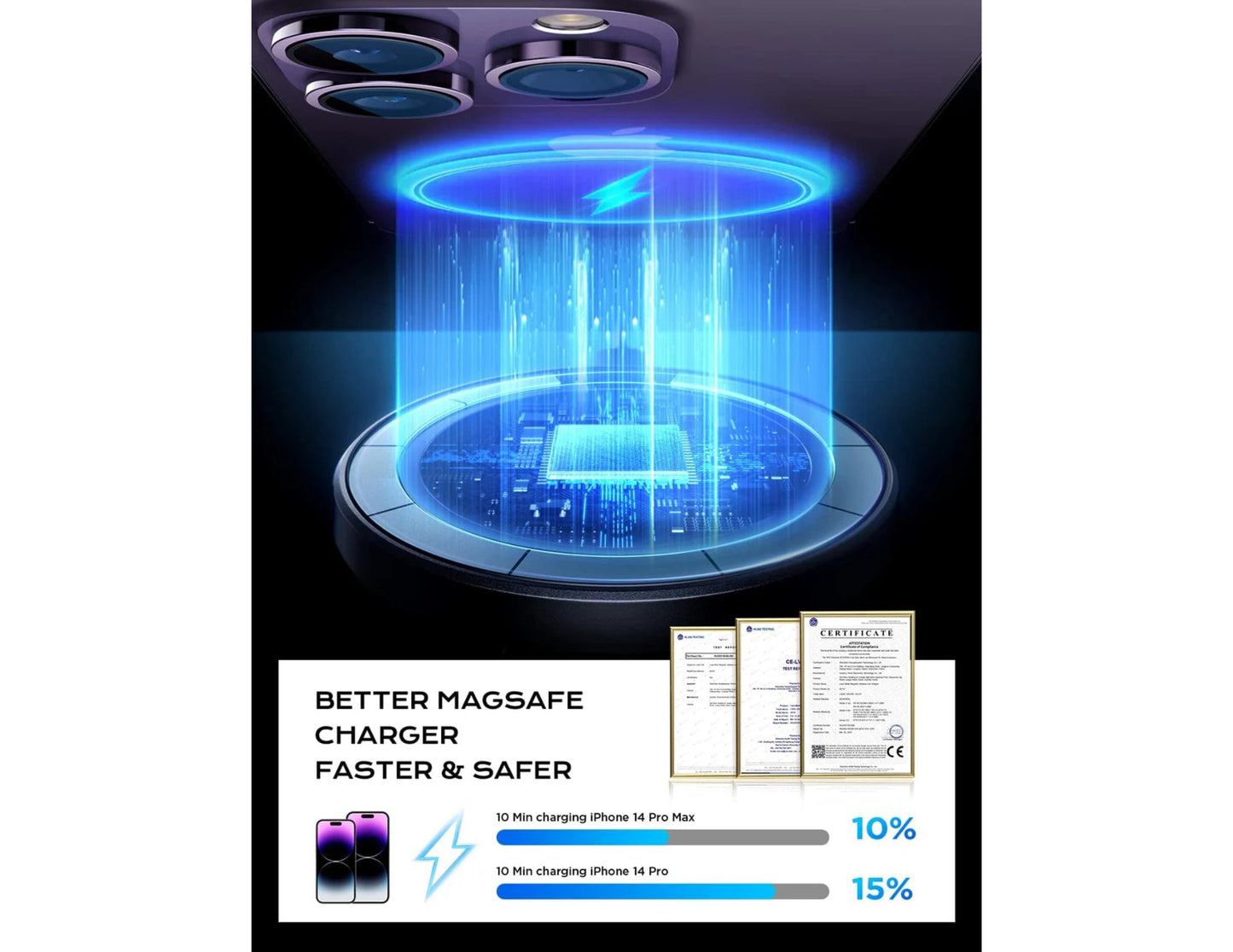 MagSafe charger with blue light effect and certification logos on a white background