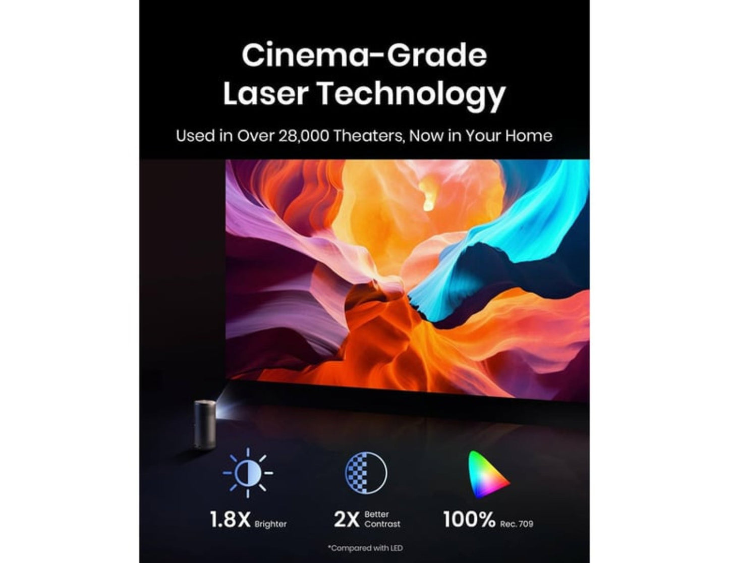 Television with cinema-grade laser technology display, showing vibrant colors on screen.