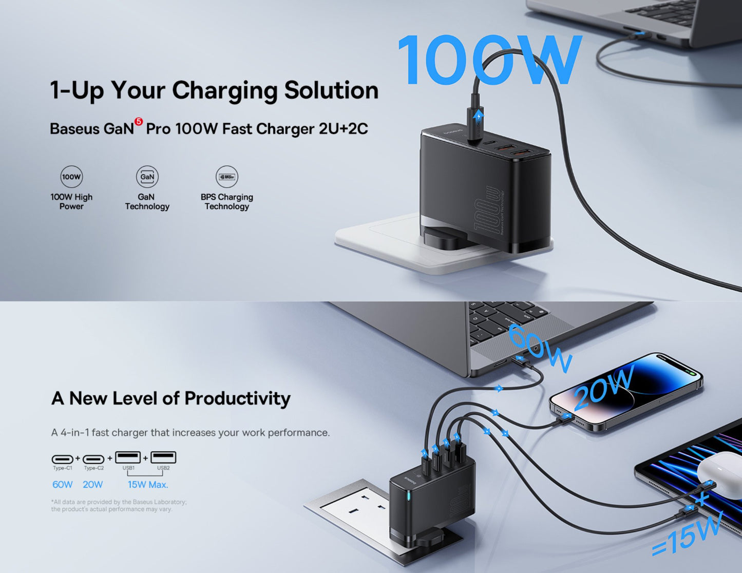 شاحن سريع Baseus GaN5 Pro بقوة ١٠٠ واط وأربعة منافذ P10110829113-00 | قابس المملكة المتحدة + كابل من النوع C بقوة ١٠٠ واط (١ متر) - أسود