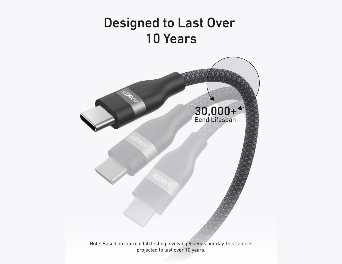 Anker USB cable with text indicating durability and bend lifespan on a white background