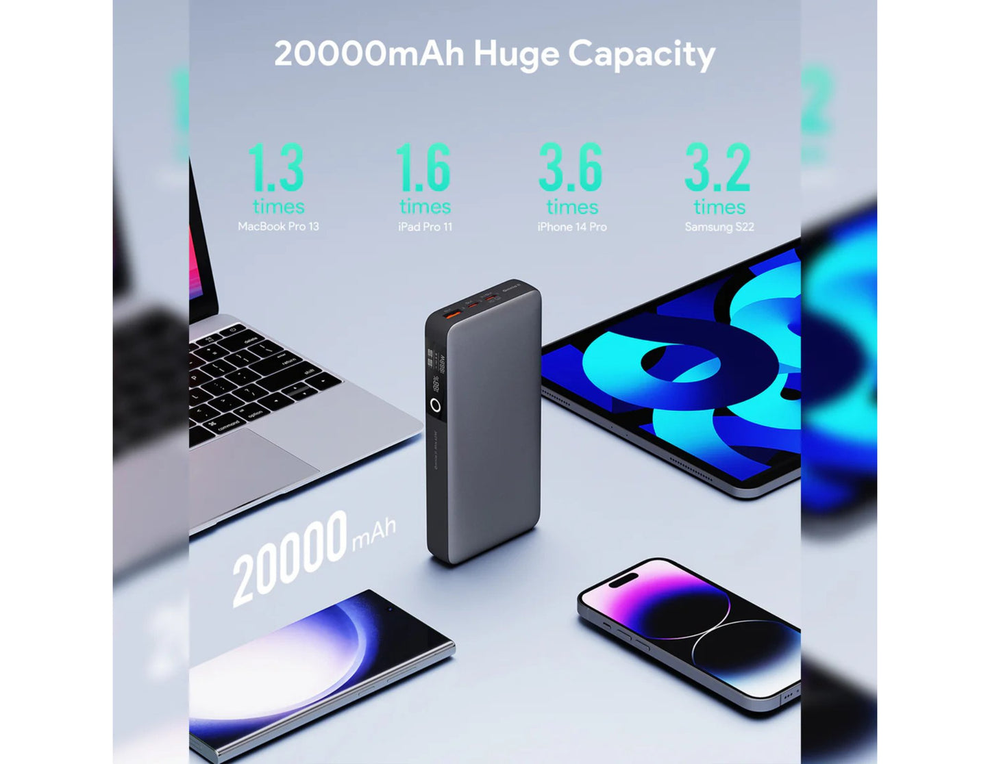 20000mAh Aukey PB-Y43P Sprint X 130W PD Fast Charging Power Bank with devices showing capacity usage on a light background