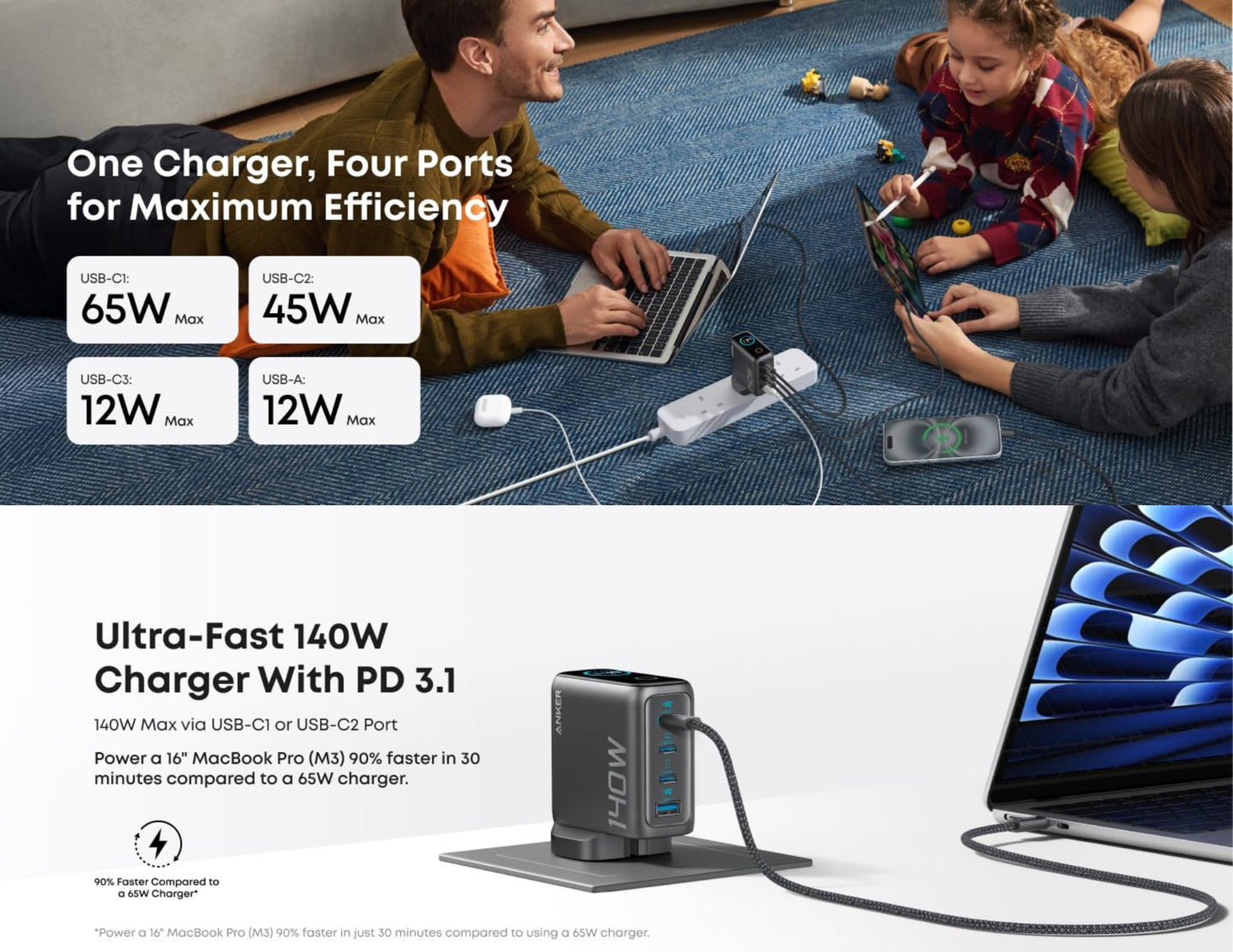 شاحن Anker GaN للكمبيوتر المحمول بقوة 140 واط و4 منافذ مع كابل USB-C وشاشة ذكية (B2697KZ1)
