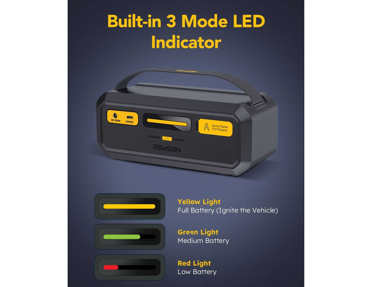 Remson Re‑Boost Mate Built‑in Super Capacitor Emergency Jump Starter – JS009 with LED indicator on a dark background