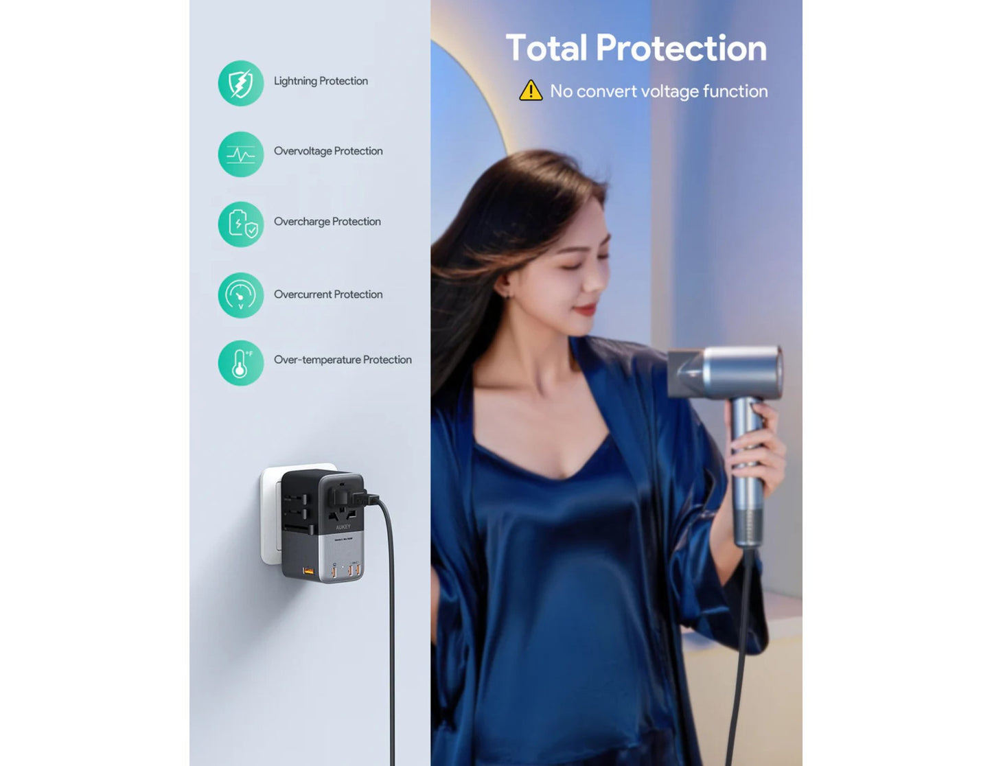 AUKEY Travel Mate PA-TA09A 100W GaN Universal Adapter with USB Ports – Gray