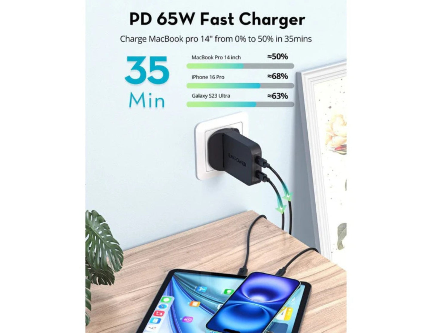 RAVPOWER 65W PD Pioneer GaN Wall Charger (2-Port) RP-PC1079