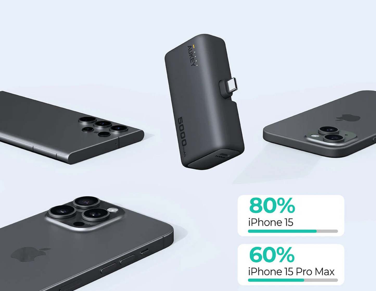 Aukey Spark Mini 5000mAh Portable Power Bank PB-Y59-GY