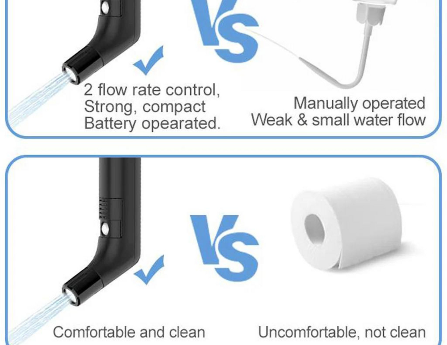 Compact Bidet Sprayer for Travel - THABTHABA STORE