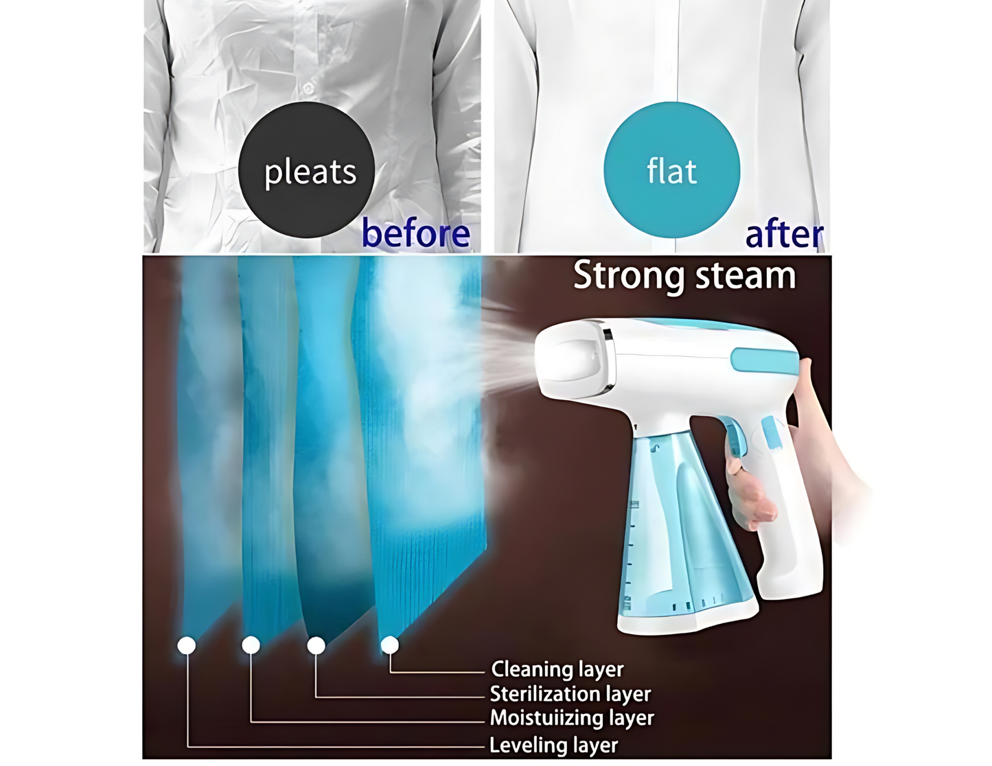 Rako Portable Fresh Laundry With Vapour - THABTHABA STORE
