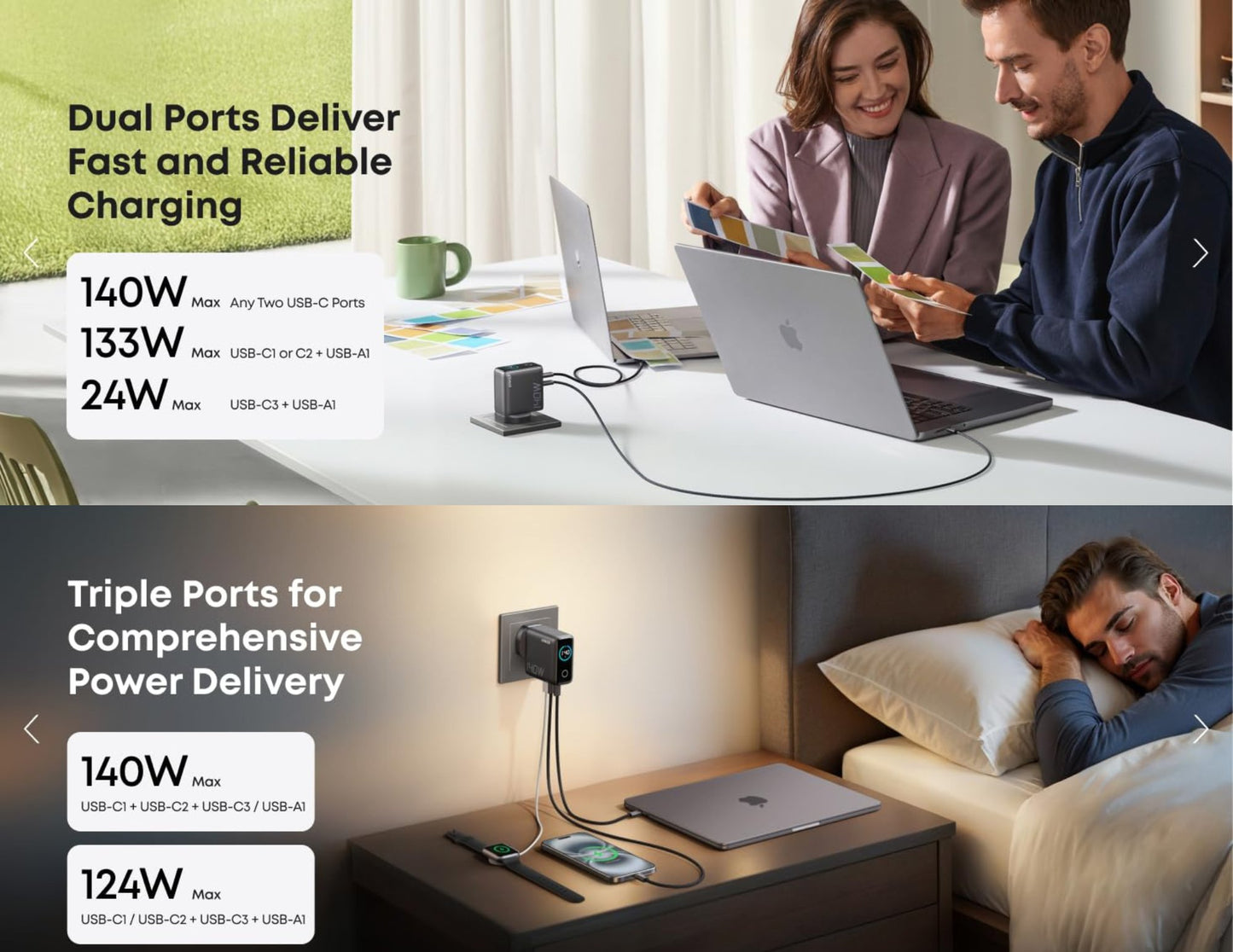 شاحن Anker GaN للكمبيوتر المحمول بقوة 140 واط و4 منافذ مع كابل USB-C وشاشة ذكية (B2697KZ1)