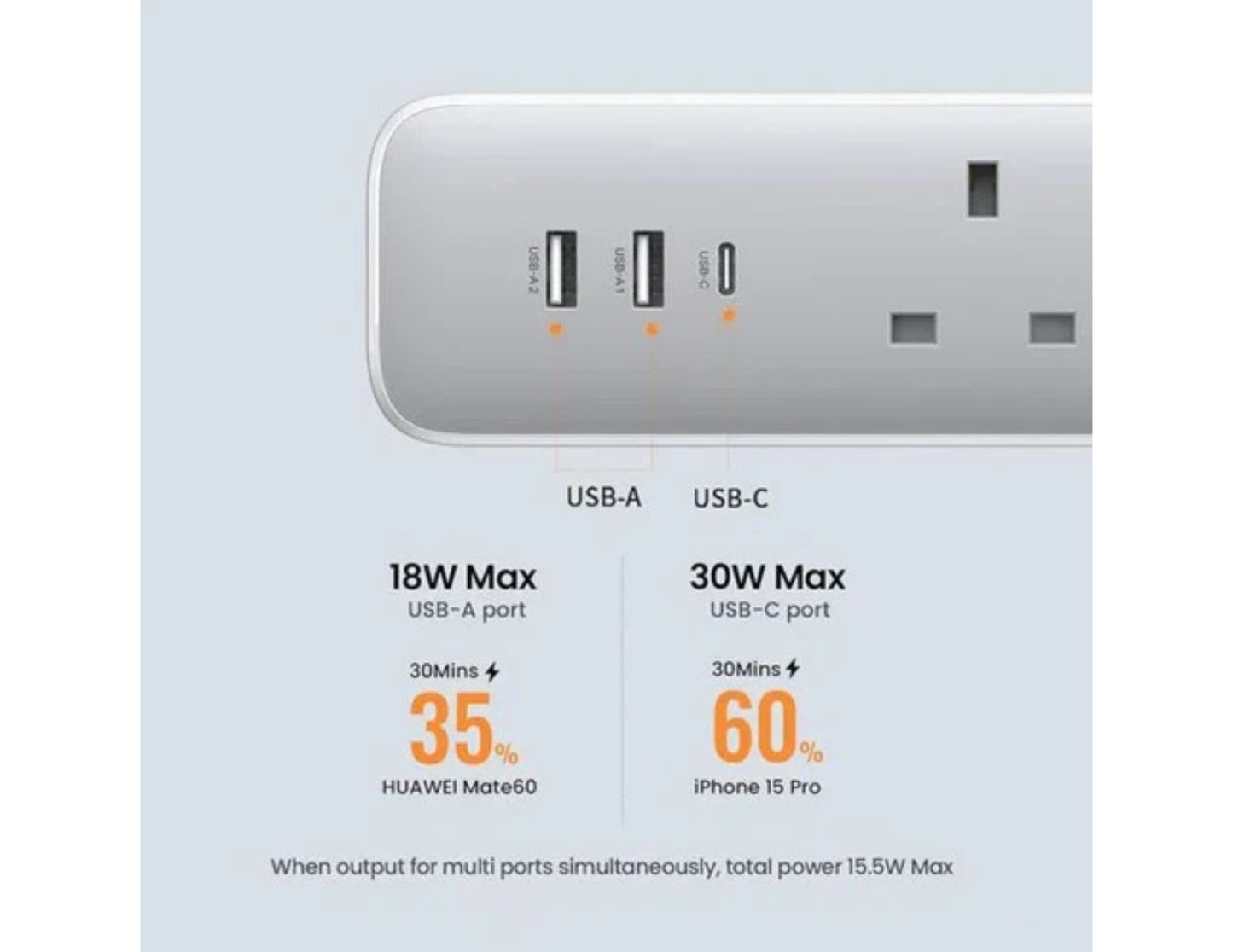UGREEN 30W 3 AC Power Strip with Master Switch (2A1C) – CD286 with USB-A and USB-C ports on a light gray background