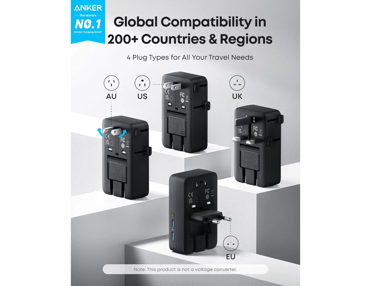 Anker Nano 5-in-1 20W Travel Adapter A9215311 with global compatibility features on a white background