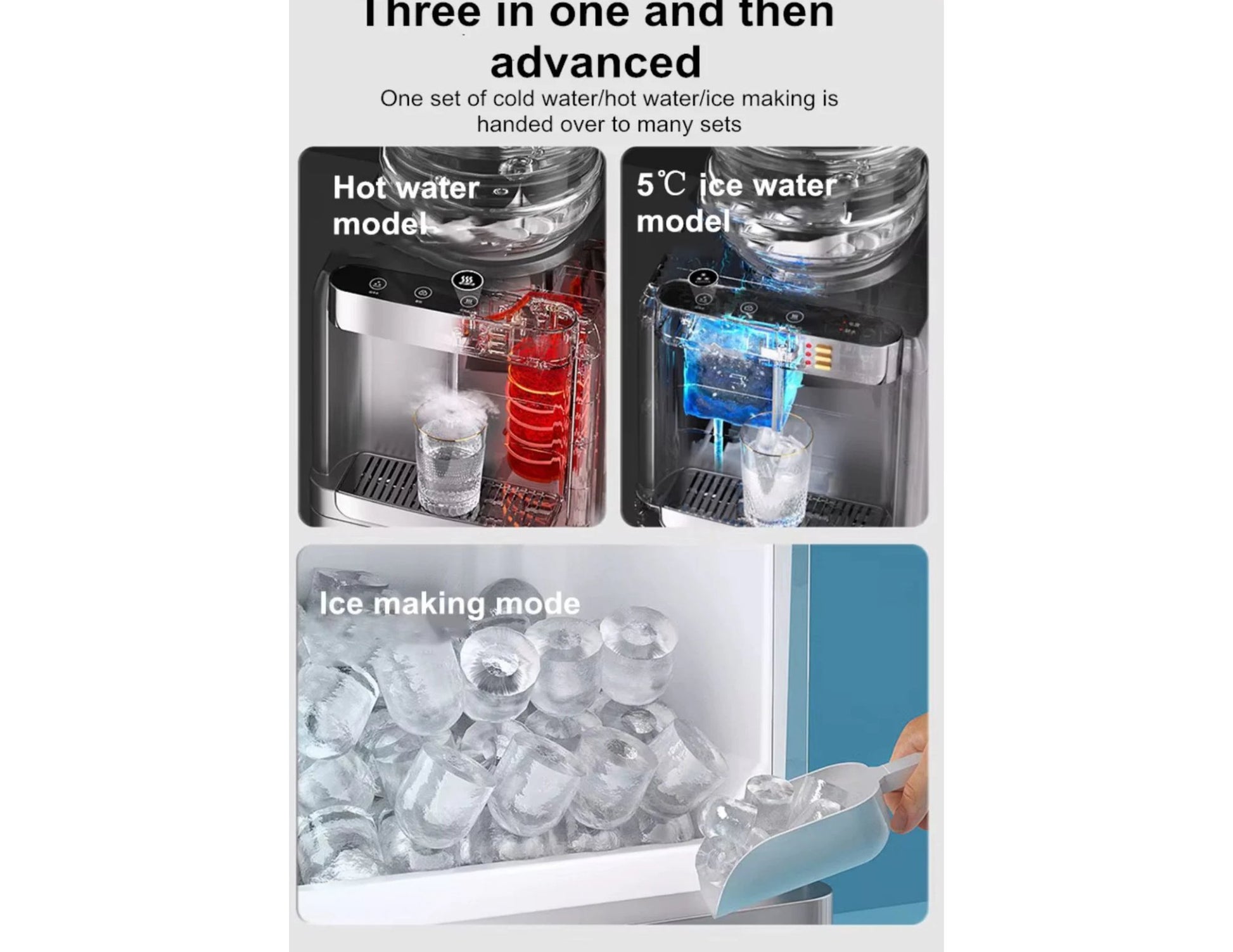 Multifunctional water dispenser with hot water, 5°C ice water, and ice making modes.