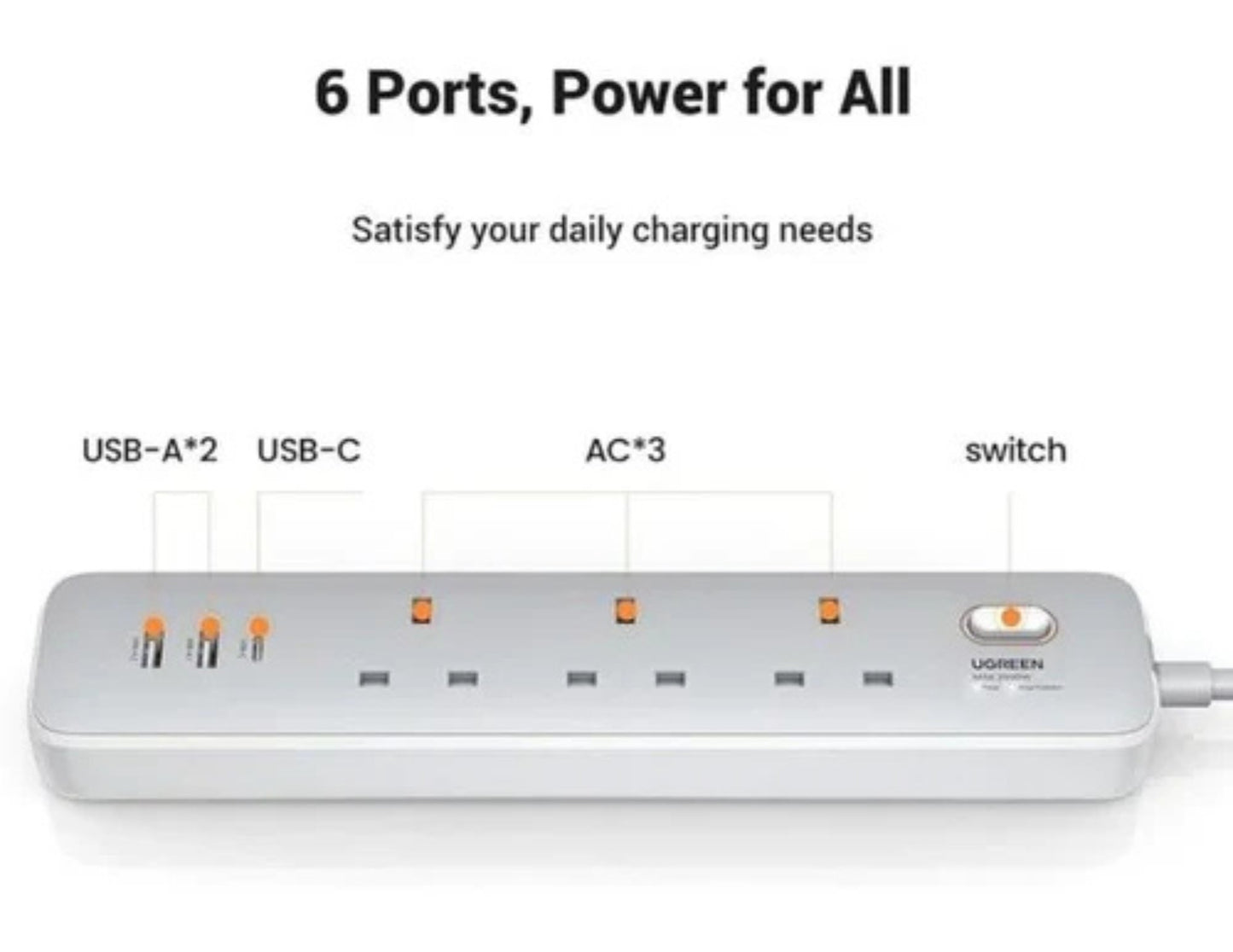 UGREEN 30W 3 AC Power Strip with Master Switch (2A1C) – CD286 on a white background