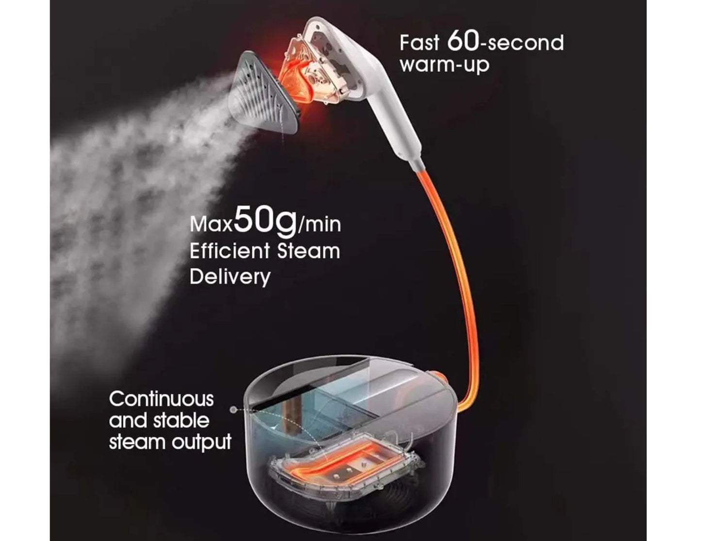 Winning Star 2-in-1 Garment Steamer 2280W with 600ml Tank – ST-6108