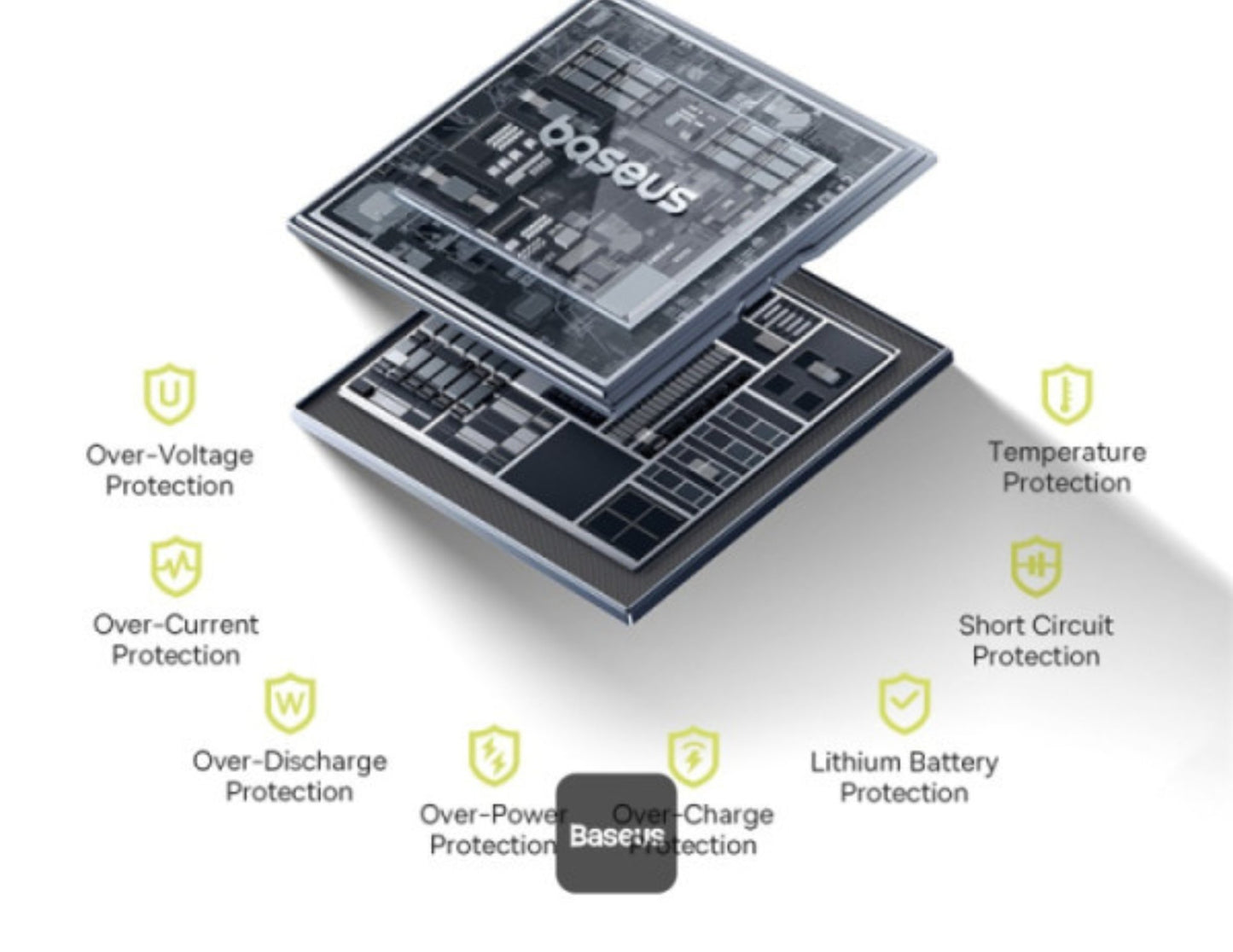 Boseus electronic device with protective features listed on a white background