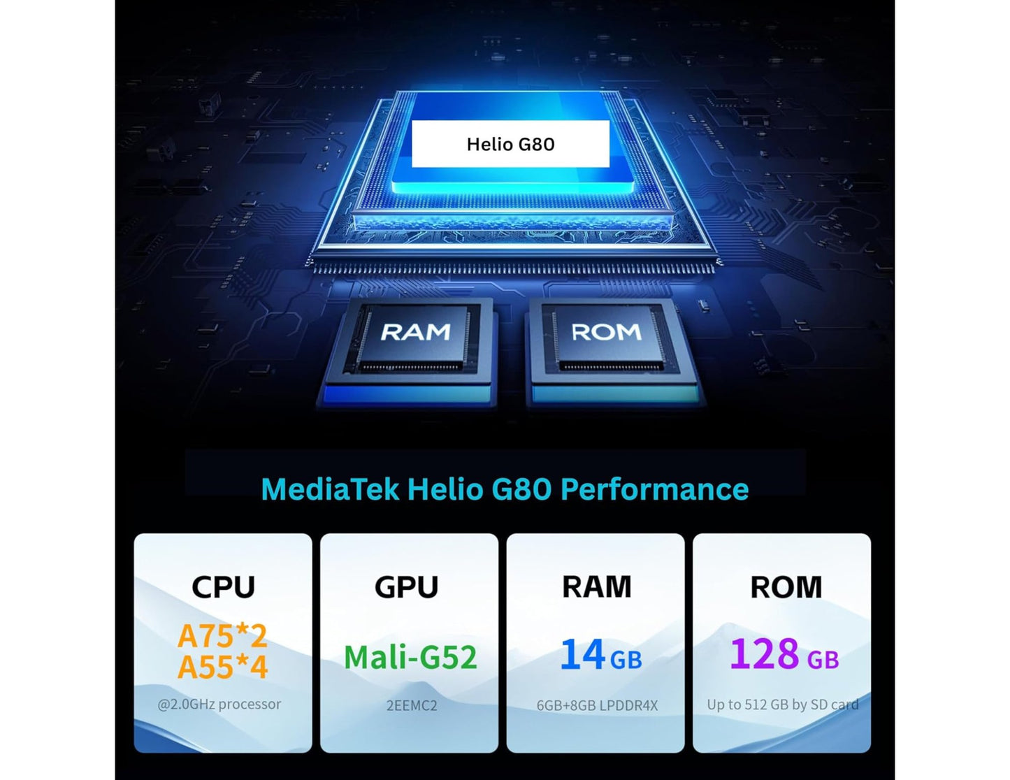 MediaTek Helio G80 processor with specifications on a dark background
