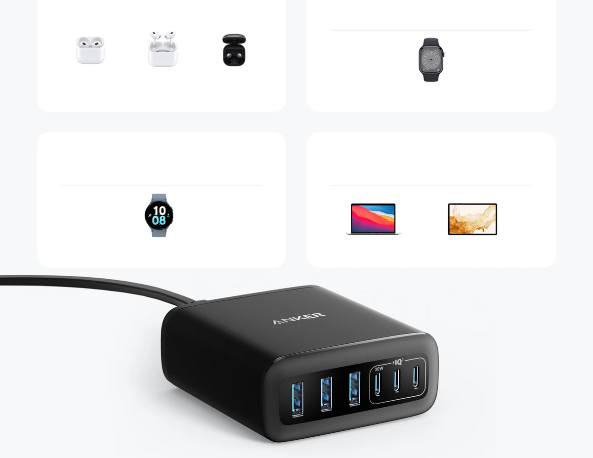 Anker 112W 6-Port GaN Charger (A2154K11) | Fast Multi-Device