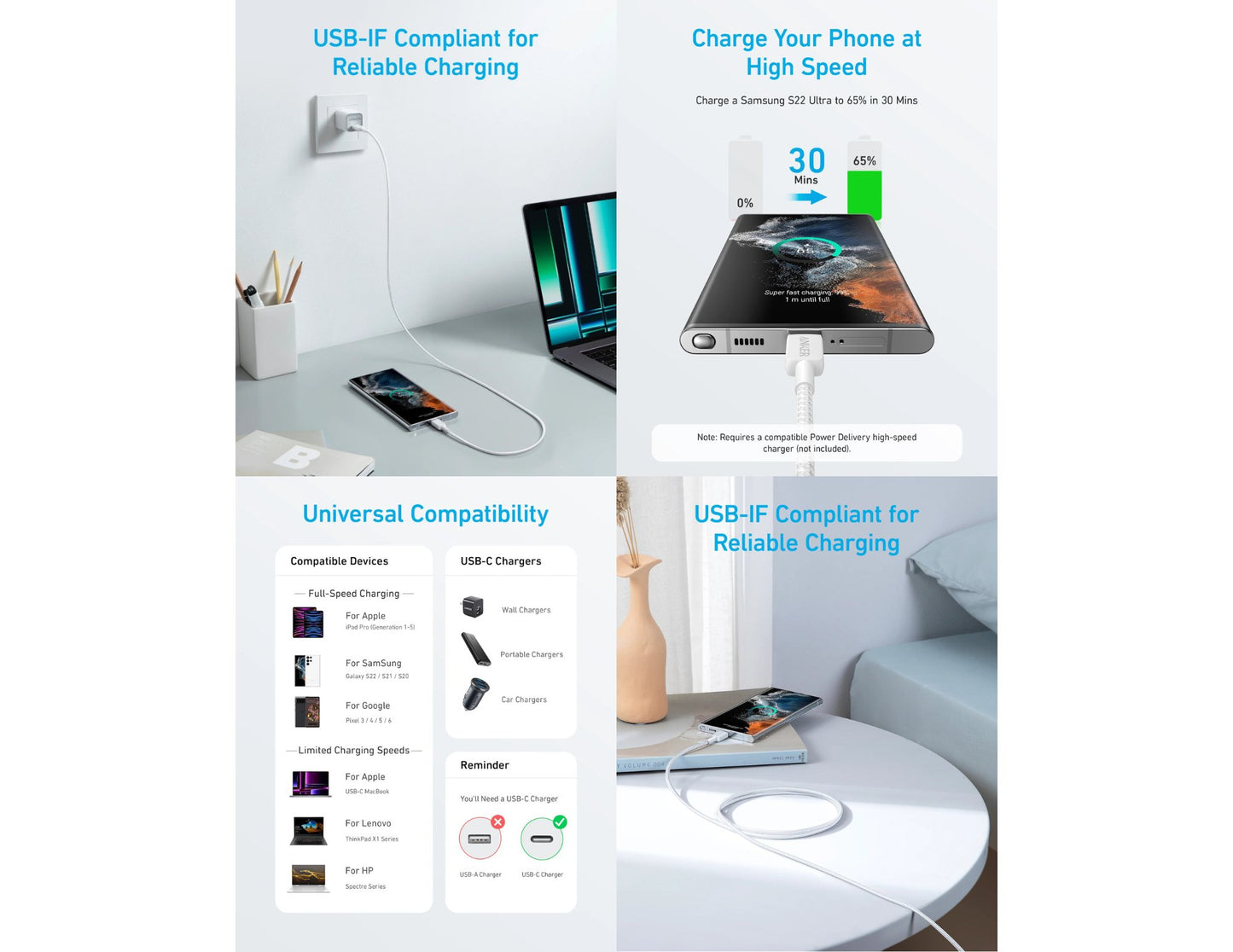 Anker 322 USB-C braided cable 60W 3ft/6ft for fast charging at Thabthaba Store Qatar.