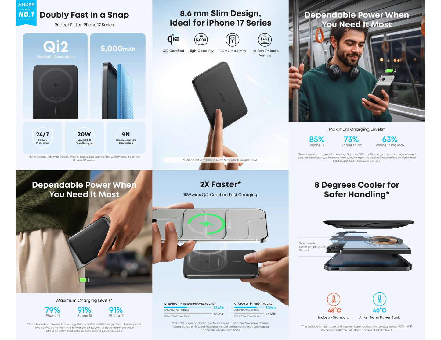 Anker Nano Power Bank A1665H11 5K MagGo Slim with Qi2 wireless fast charging Qatar